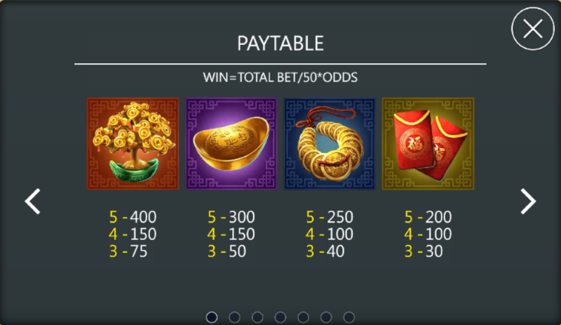 Nổ hũ Caishen Coming VNLoto | Săn thưởng X12.000 4 nổ hũ Caisen coming vnloto