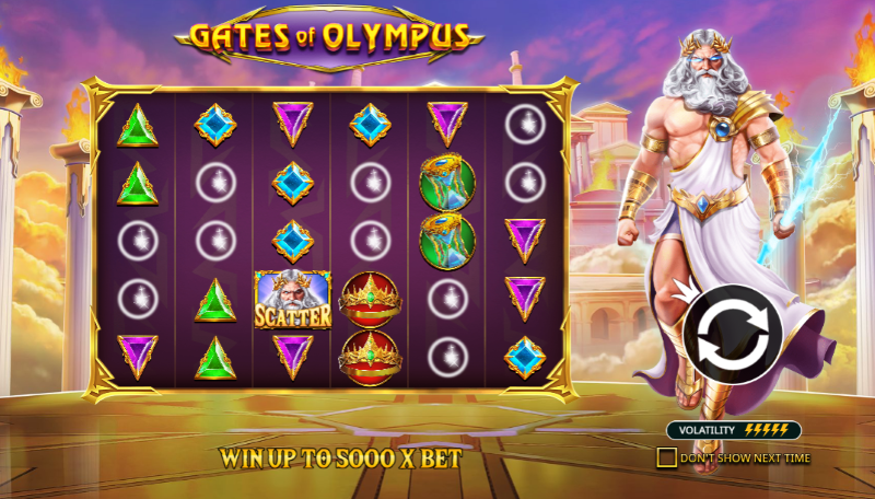 Nổ hũ Gates of Olympus VNLoto | Săn thưởng 5000x tiền cược 2 Nổ hũ Gates of Olympus vnloto